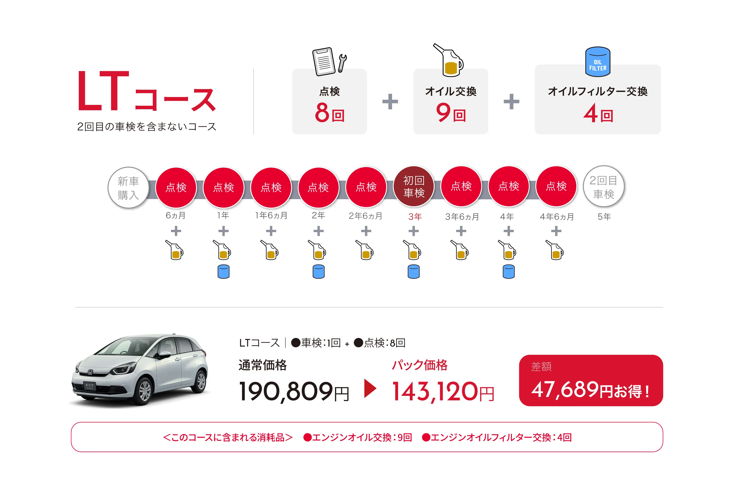 LTコース